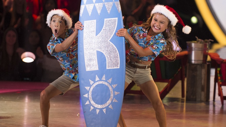 DWTS Juniors Winner Spoilers