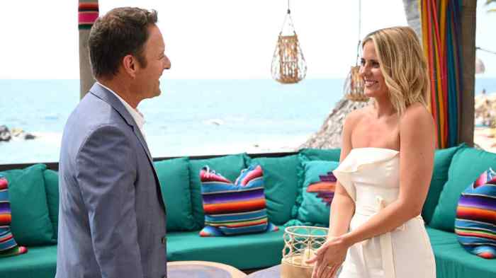 BIP Finale 2019