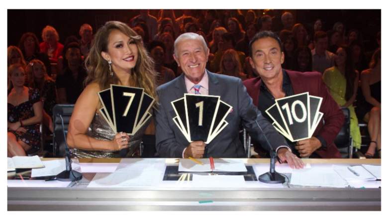 DWTS judges