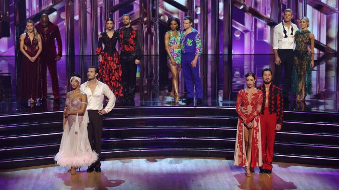 DWTS Eliminations