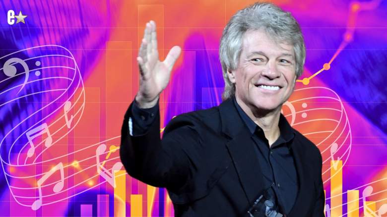 Jon Bon Jovi