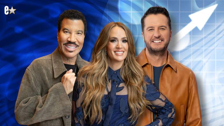 "American Idol" judges