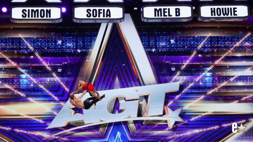 AGT Season 21 Acts